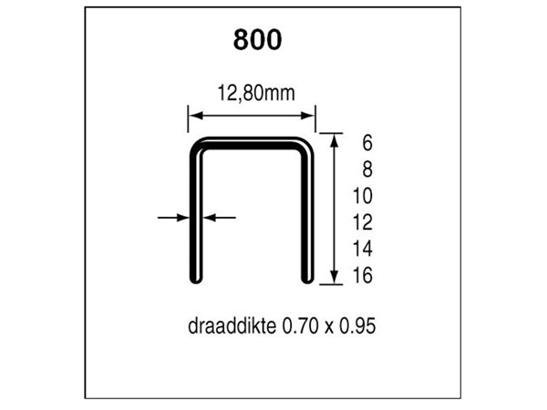 Dutack Nieten 800